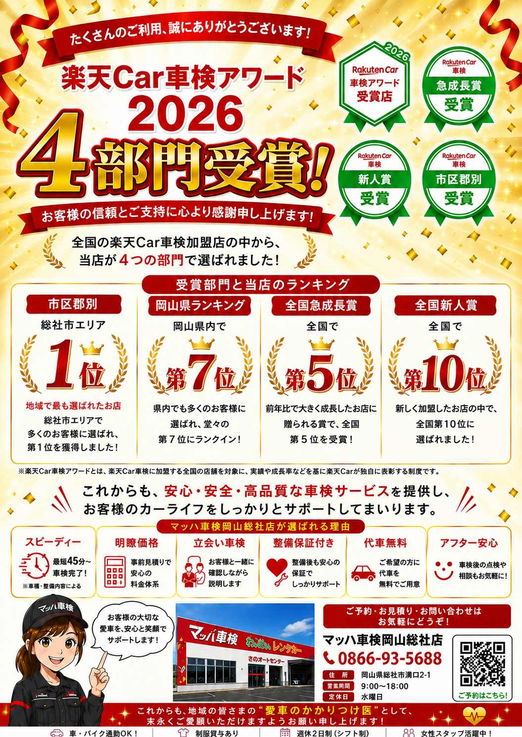 楽天Car車検アワード2026　4部門受賞いたしました！